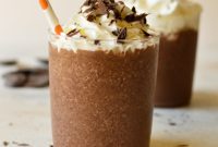 No-Ice Cream Chocolate Milkshake