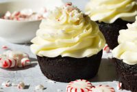 Dreamy Mint Buttercream