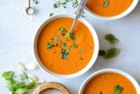 Cherry Tomato Soup
